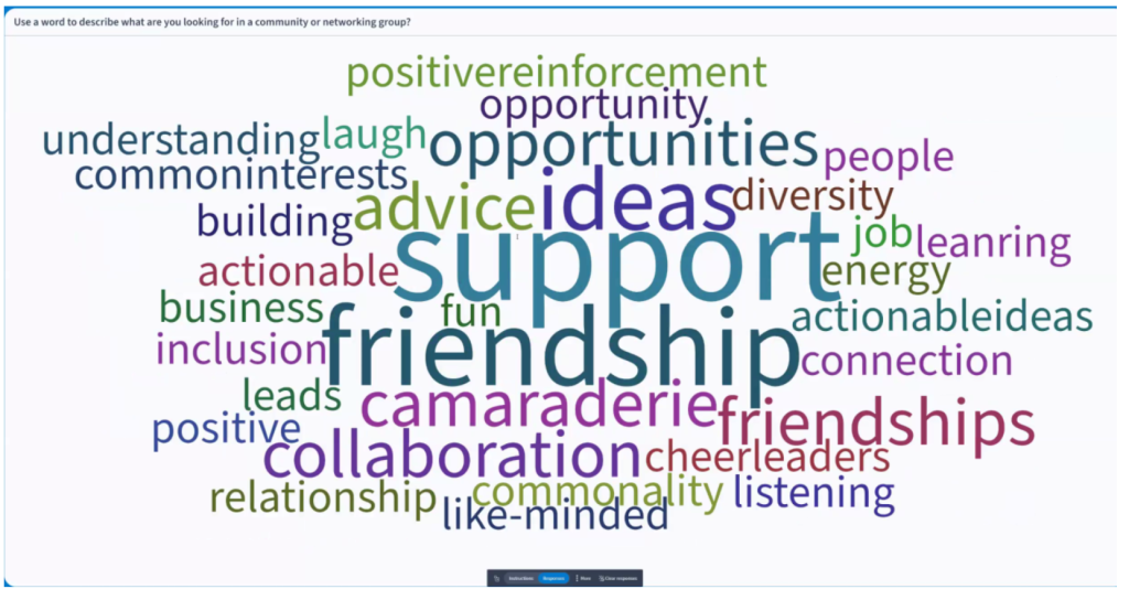 words to describe what you're looking for in a community